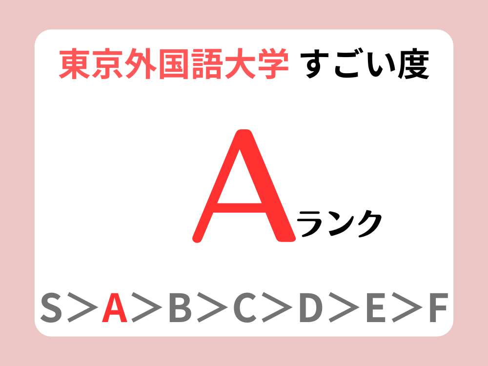 東京外国語大学すごい度ランクA