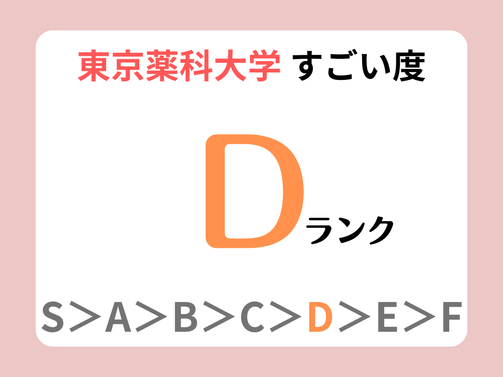 東京薬科大学すごい度Dランク